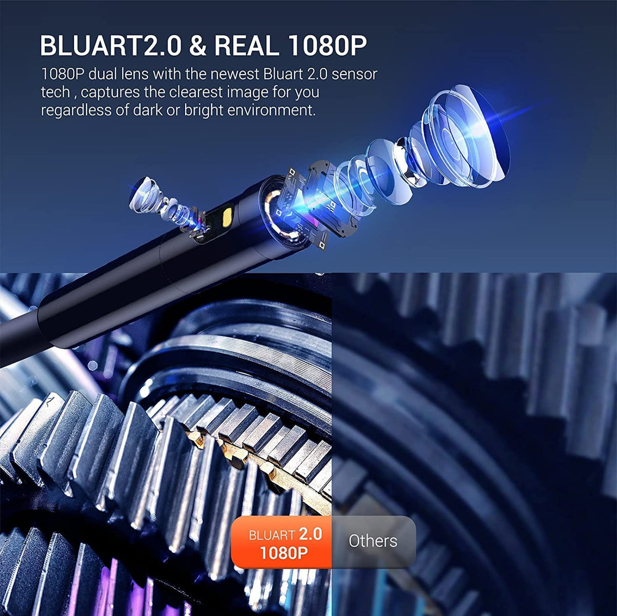 Dual Lens Endoscope with 50FT Semi-Rigid Cable, 1080P Borescope Inspection Camera, 7.9mm, IP67 Waterproof, 7 LED Lights H4154