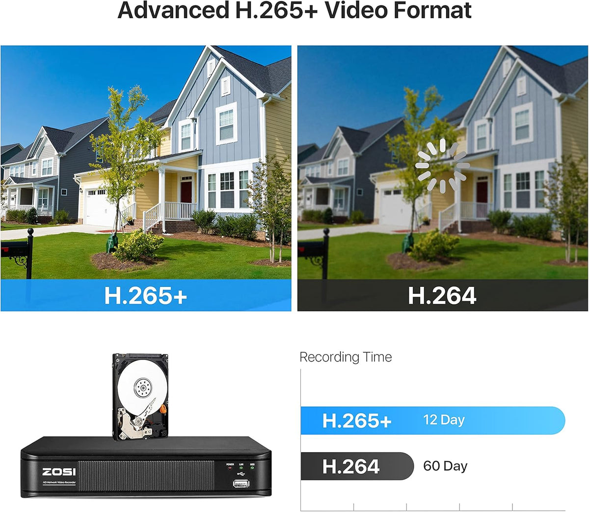 1080p PoE Security Camera System with 8 Cameras and 2TB NVR M97966