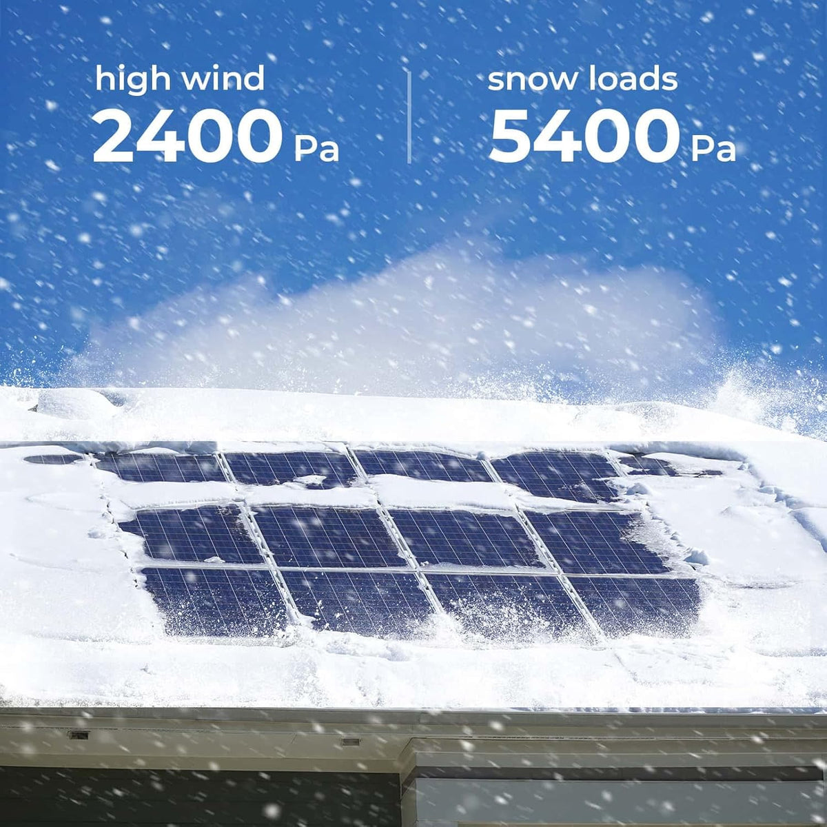 200 Watts Monocrystalline Solar Panel E82471