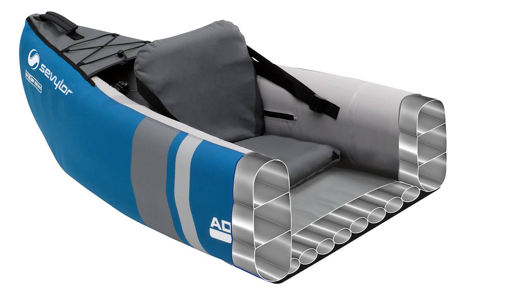 Inflatable Canoe W63574