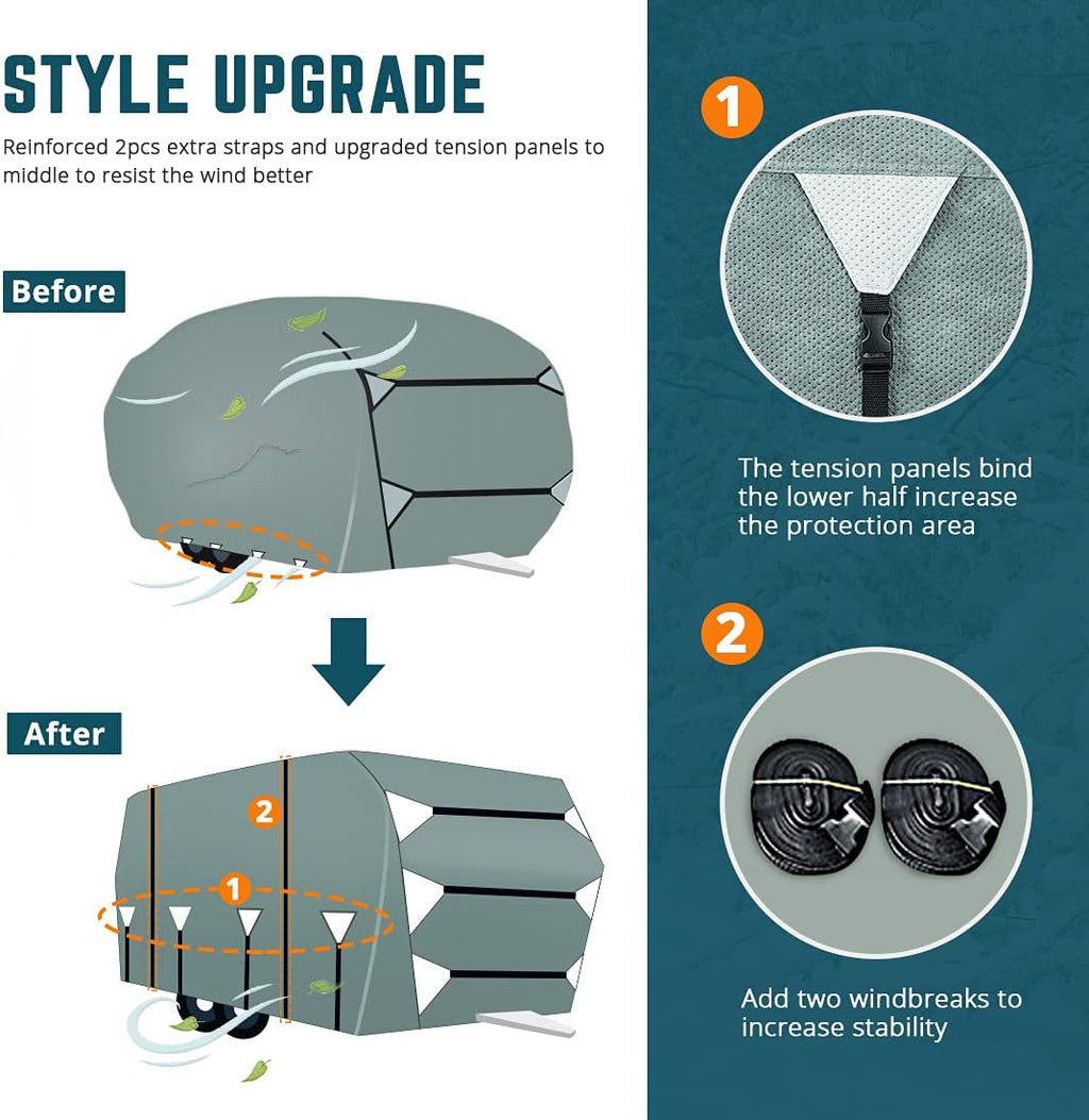 5 Layers Water-Proof Rip-Stop RV Cover Fits 24-27ft T32896