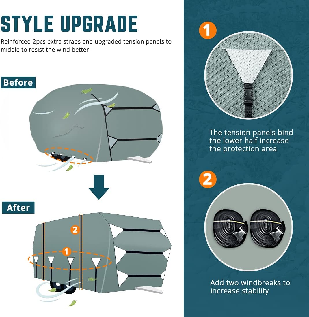 5 Layers Water-Proof Rip-Stop RV Cover Fits 24-27ft T32896