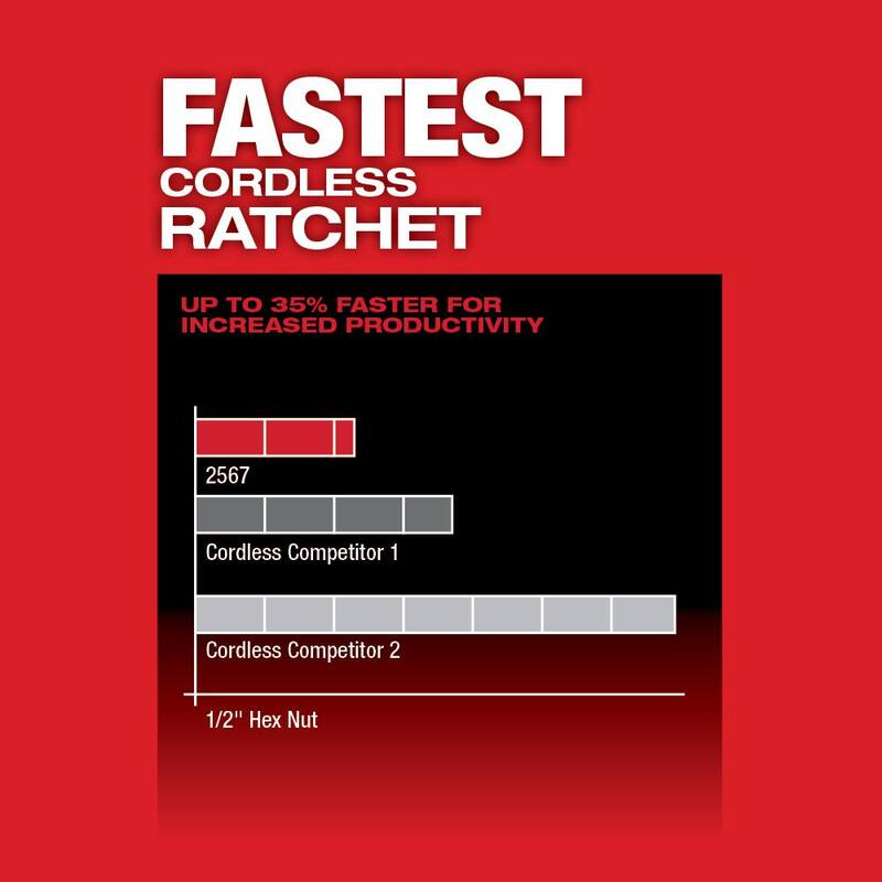 12-Volt Lithium-Ion Brushless Cordless 3/8 in. Ratchet F11025
