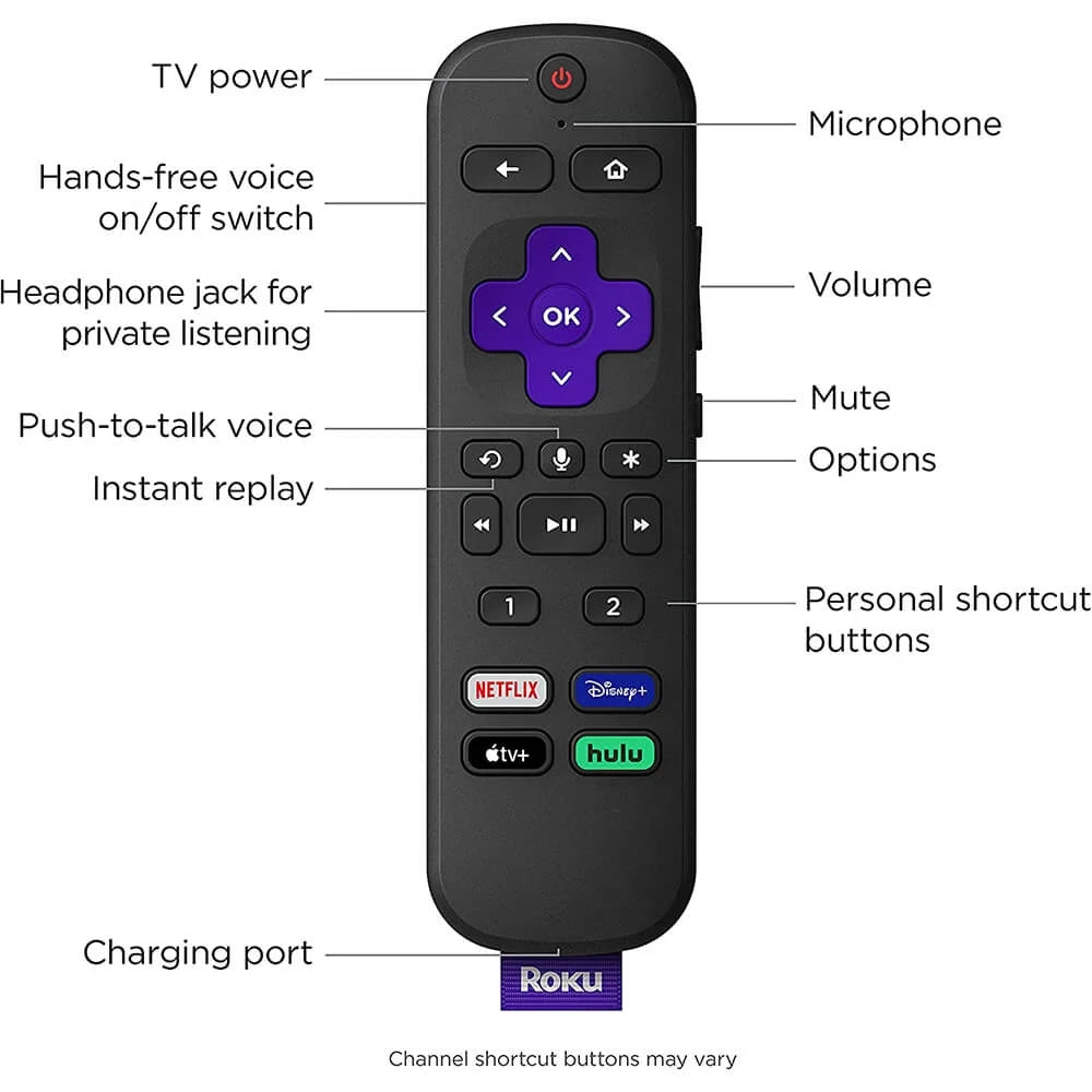 Streaming Stick Network Audio/Video Player F3455