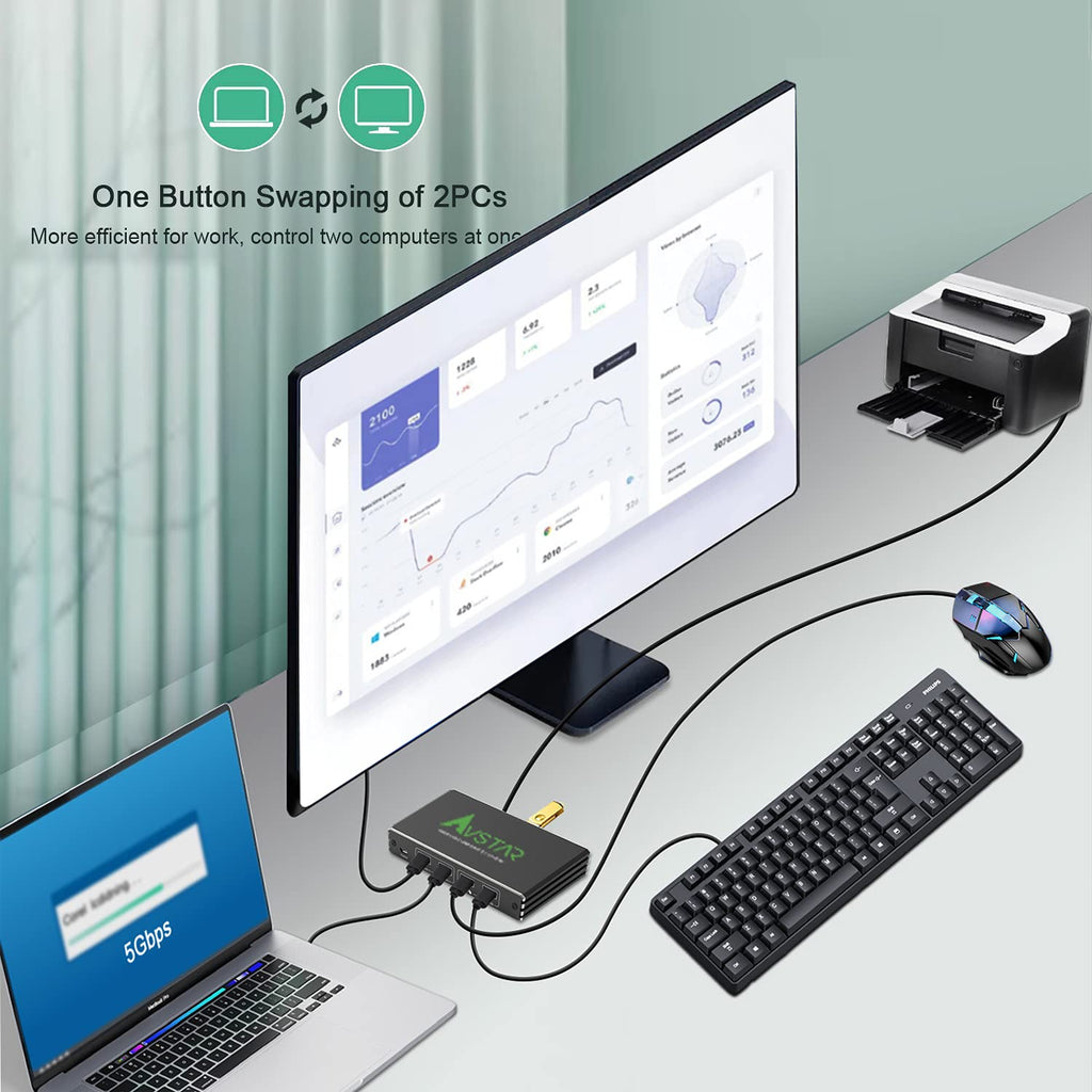 USB 3.1 3.0 4 Port KVM Switch Selector K931795