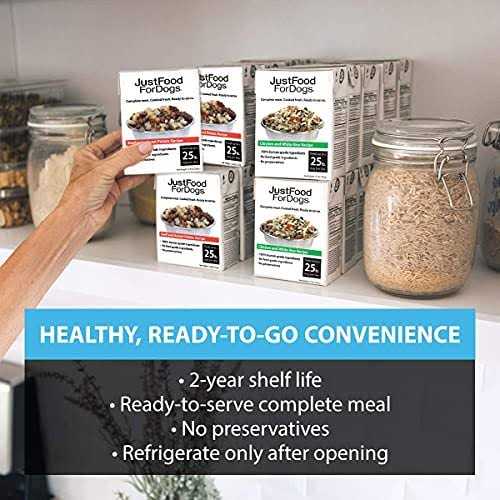 Fresh Dog Food and Puppy Food I533314