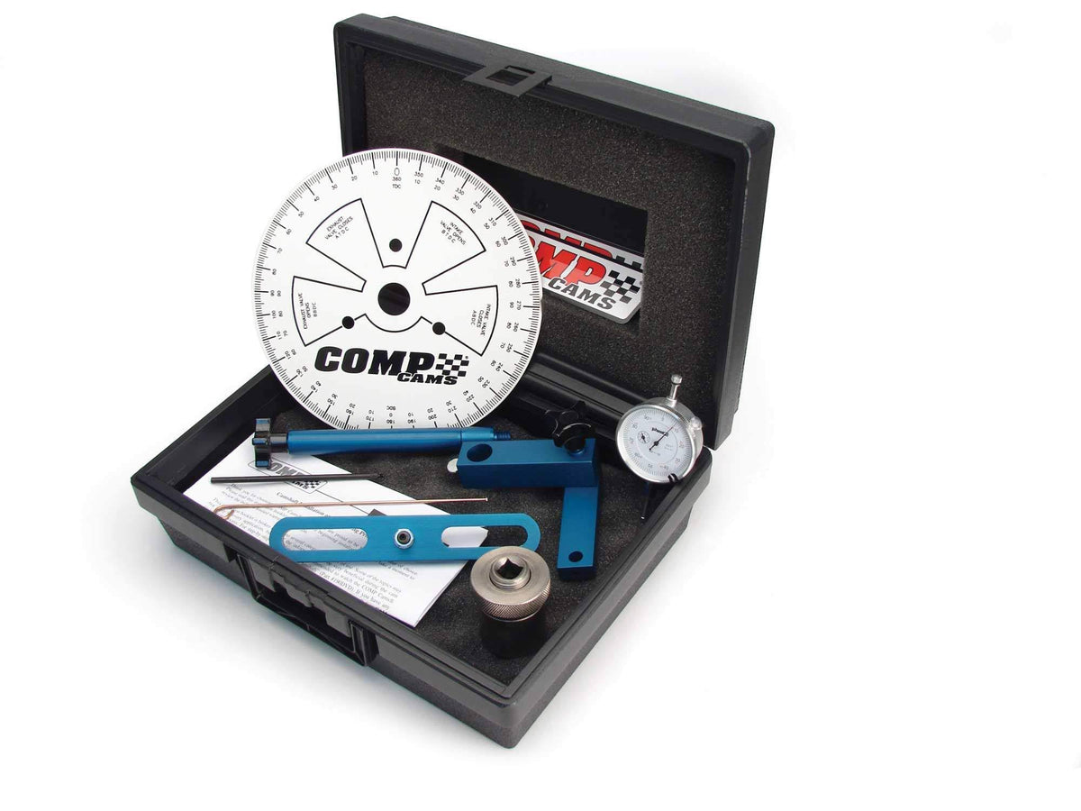 Degree Kit Y4027