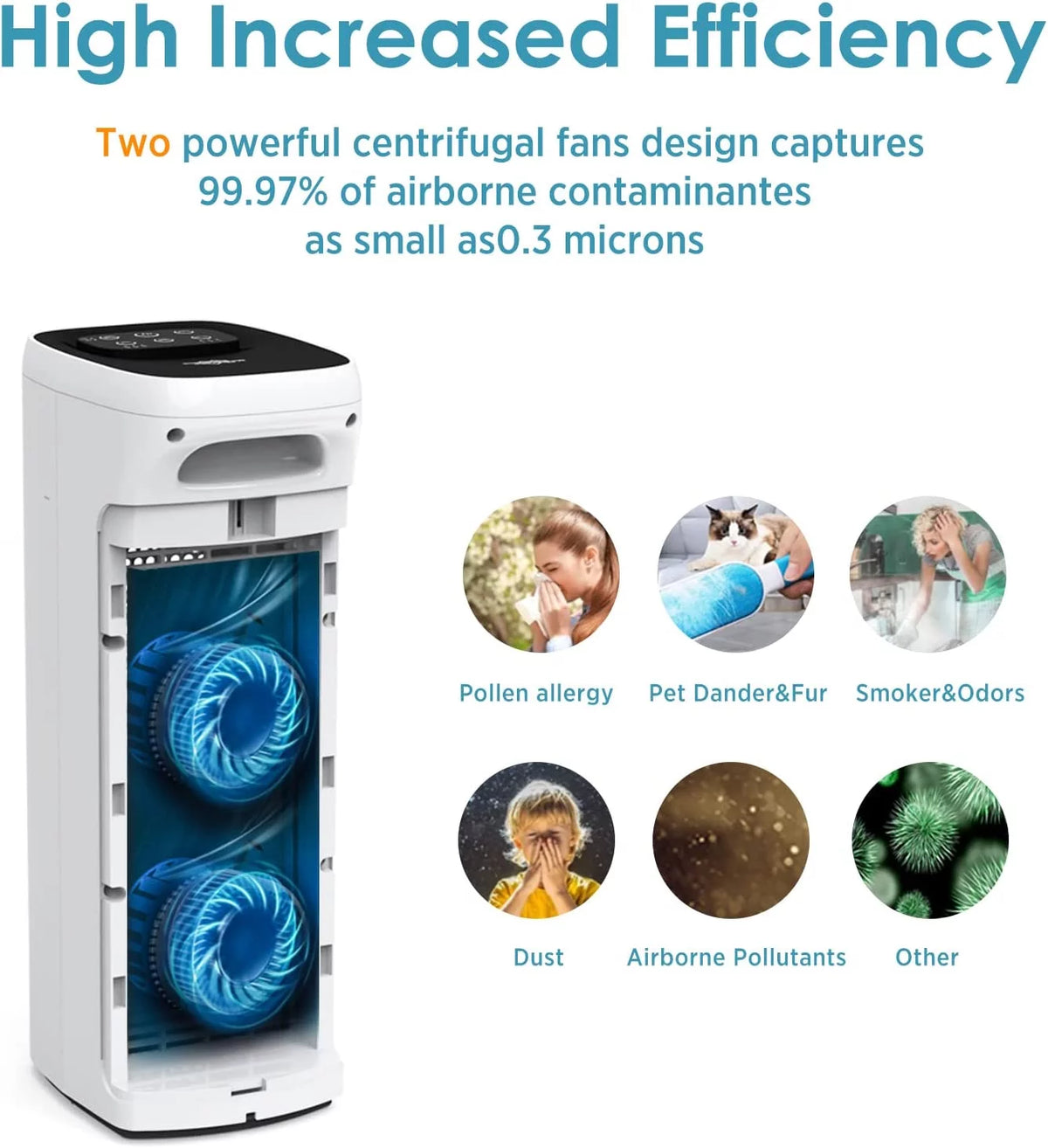 Air Purifier with H13 True HEPA Filter F502