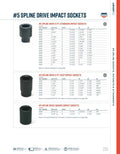 1-13/16" Standard Impact Socket 6-Point T621903