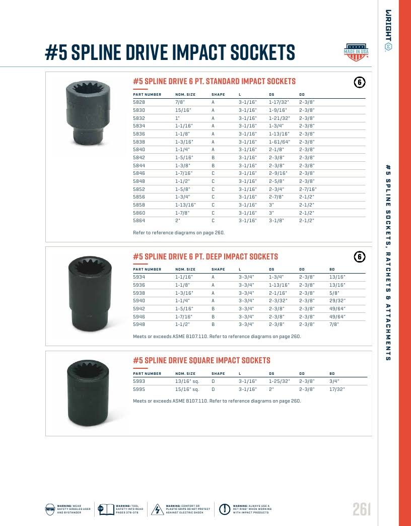 1-13/16" Standard Impact Socket 6-Point T621903