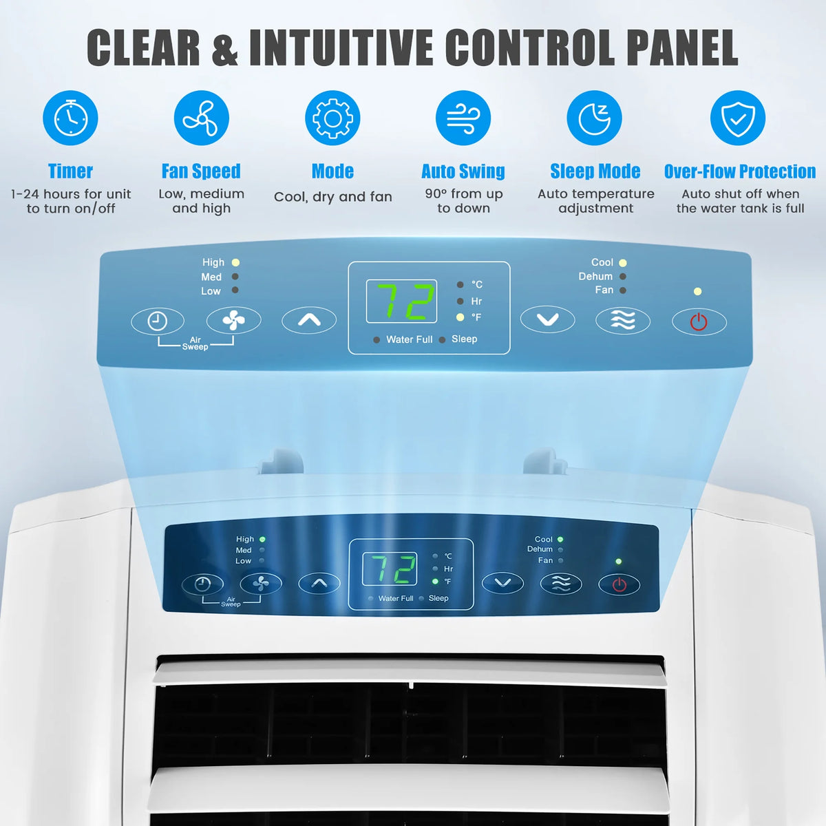 8000 BTU Dual Hose Portable Air Conditioner L260