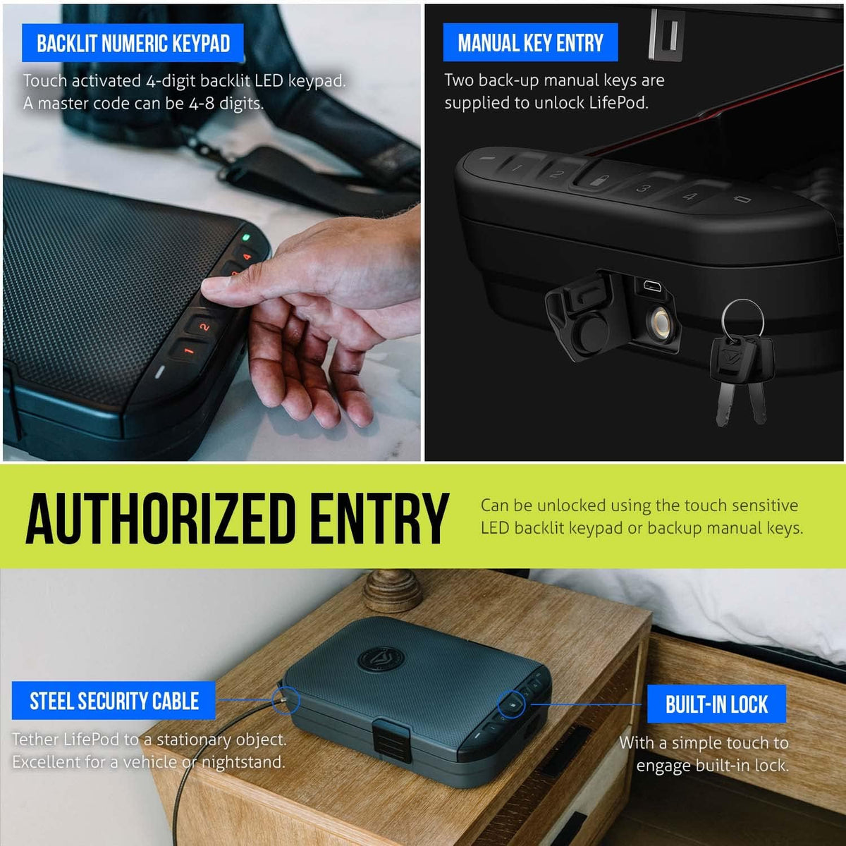 Waterproof Electronic Lock Handgun Case with Backlit Keypad R534636