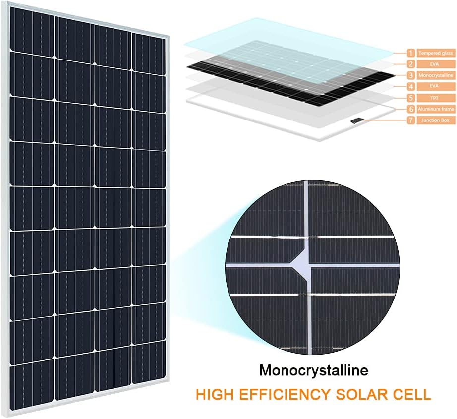 300 Watt 12V Monocrystalline Solar Panel Kit with 30A Charge Controller Z3748