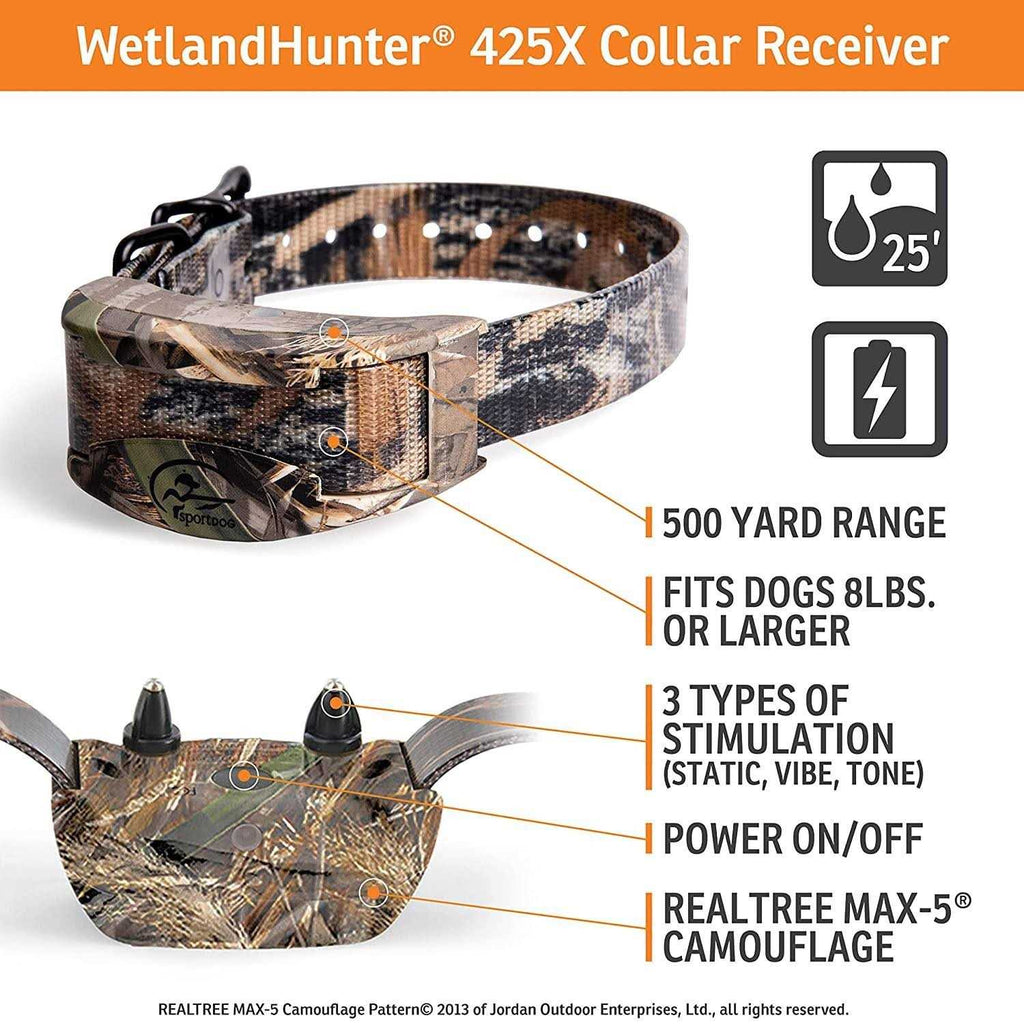 WetlandHunter 425X S12683