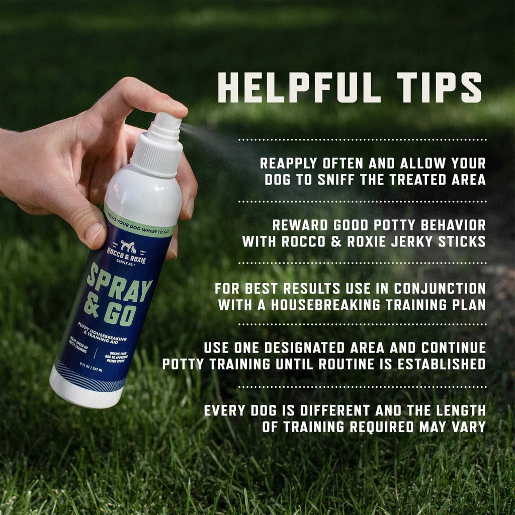 Puppy Training Aid U20351
