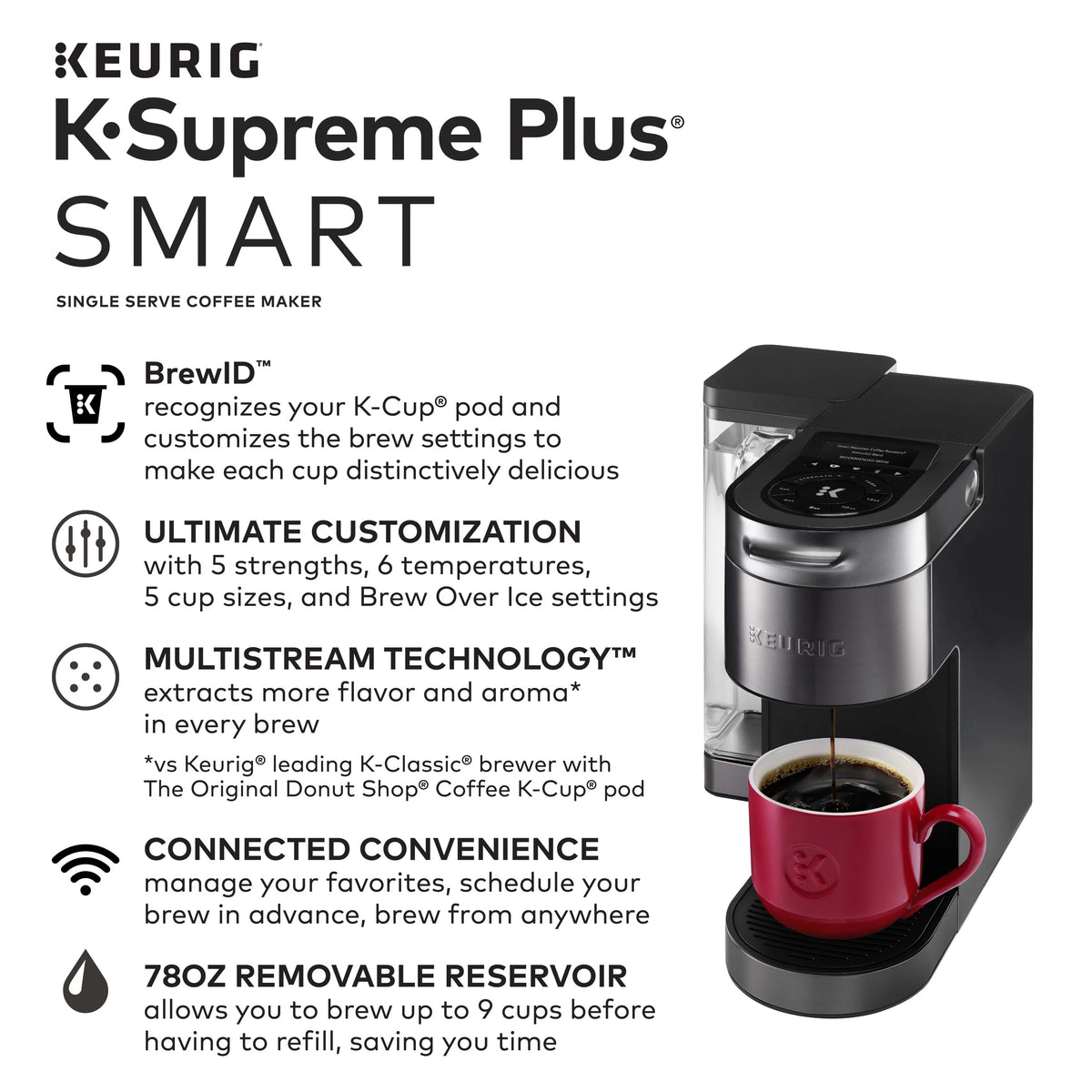 Single Serve K-Cup Pod Coffee Maker K307