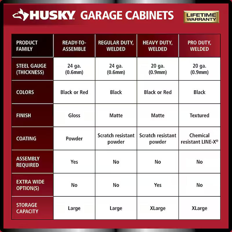 18-Piece Welded Steel Garage Storage System in Black G52552
