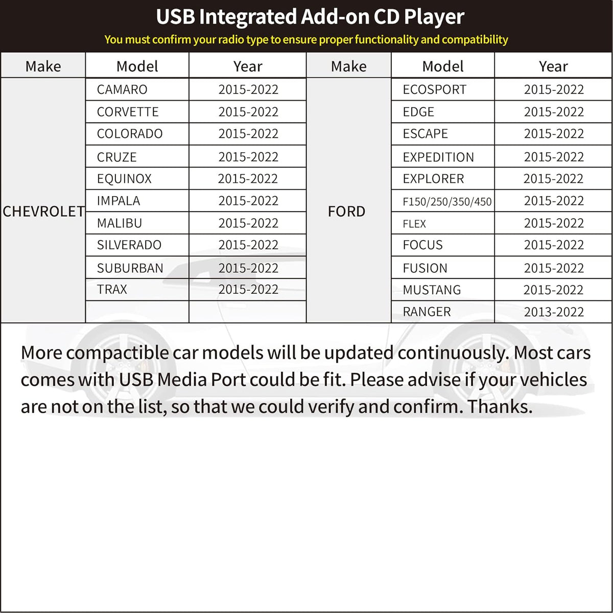 Portable CD Player with USB Connector Cable Q9638