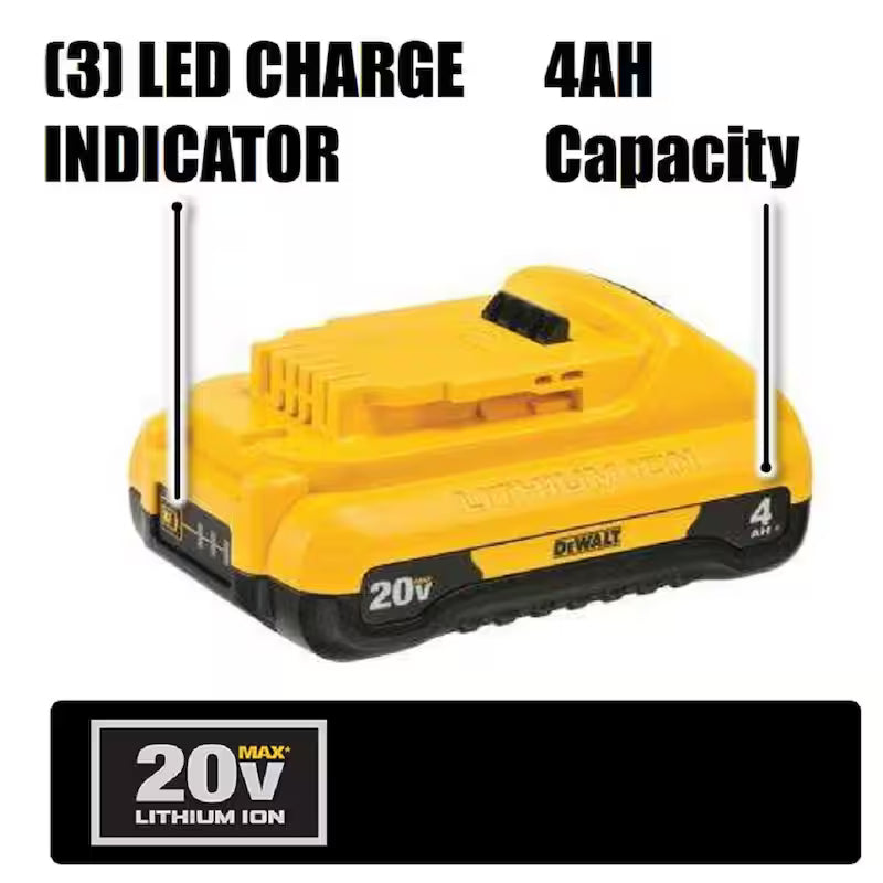 20V MAX Lithium-Ion 4.0Ah Compact Battery Pack 4-Pack M8534