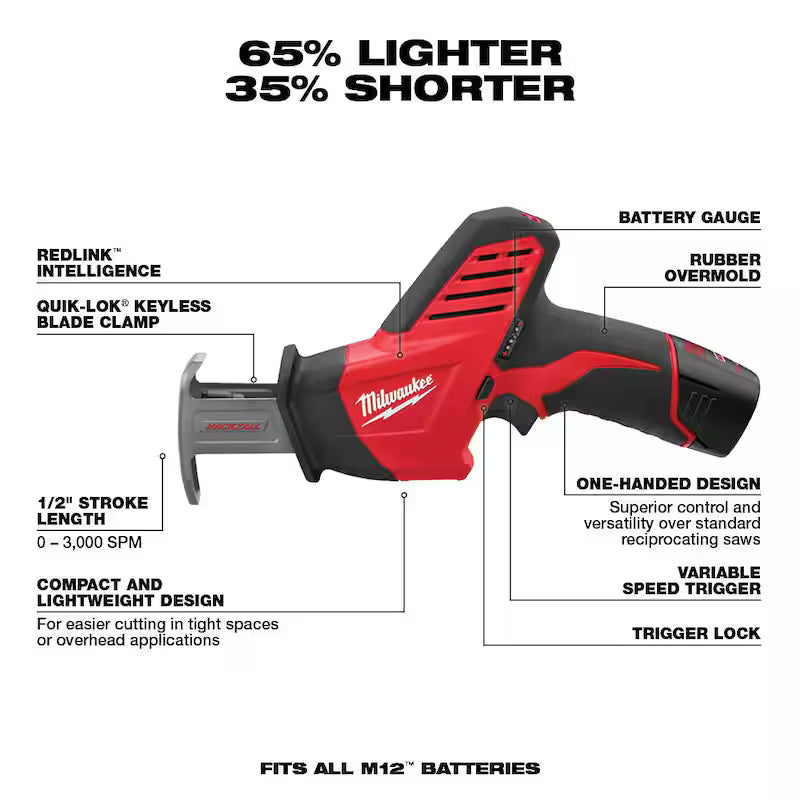 12V Lithium-Ion Cordless 5-Tool Combo Kit with Batteries, Charger & Tool Bag B749