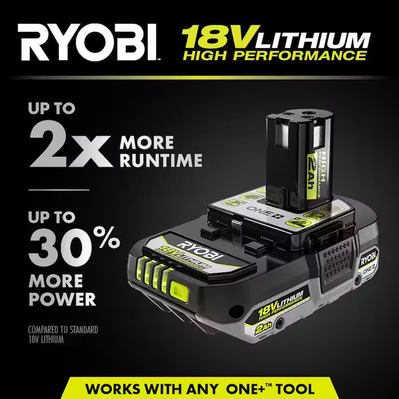 18V 4.0 Ah and 2.0 Ah Batteries and Dual-Port Charger Starter Kit Q491132