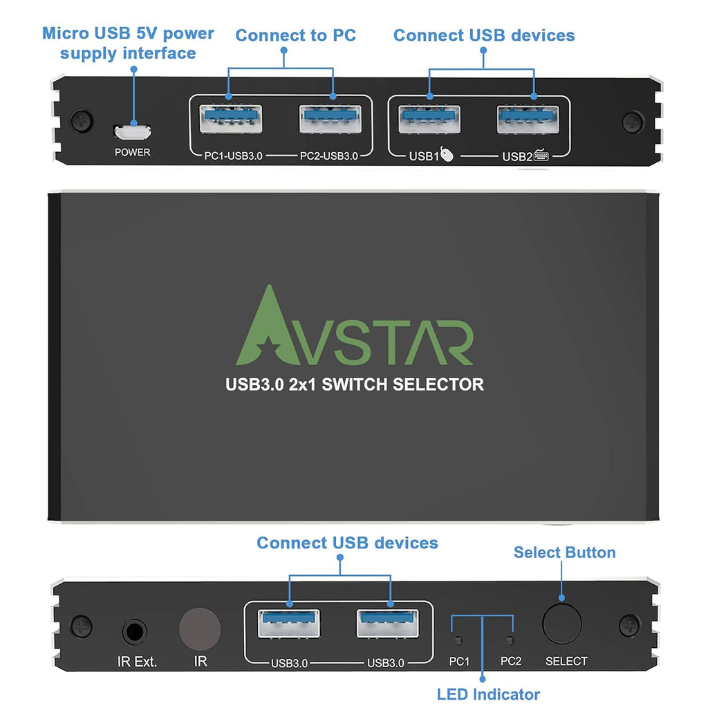 USB 3.1 3.0 4 Port KVM Switch Selector K931795