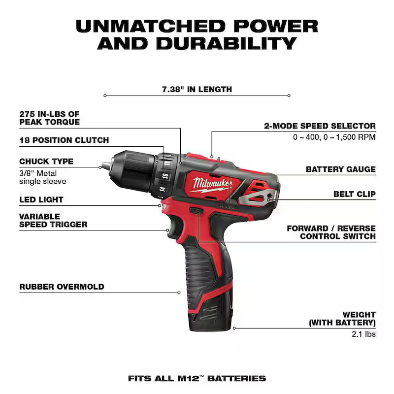 12V Lithium-Ion Cordless 5-Tool Combo Kit with Batteries, Charger & Tool Bag B749