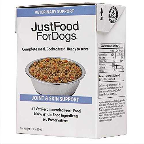 Fresh Dog Food and Puppy Food I533314