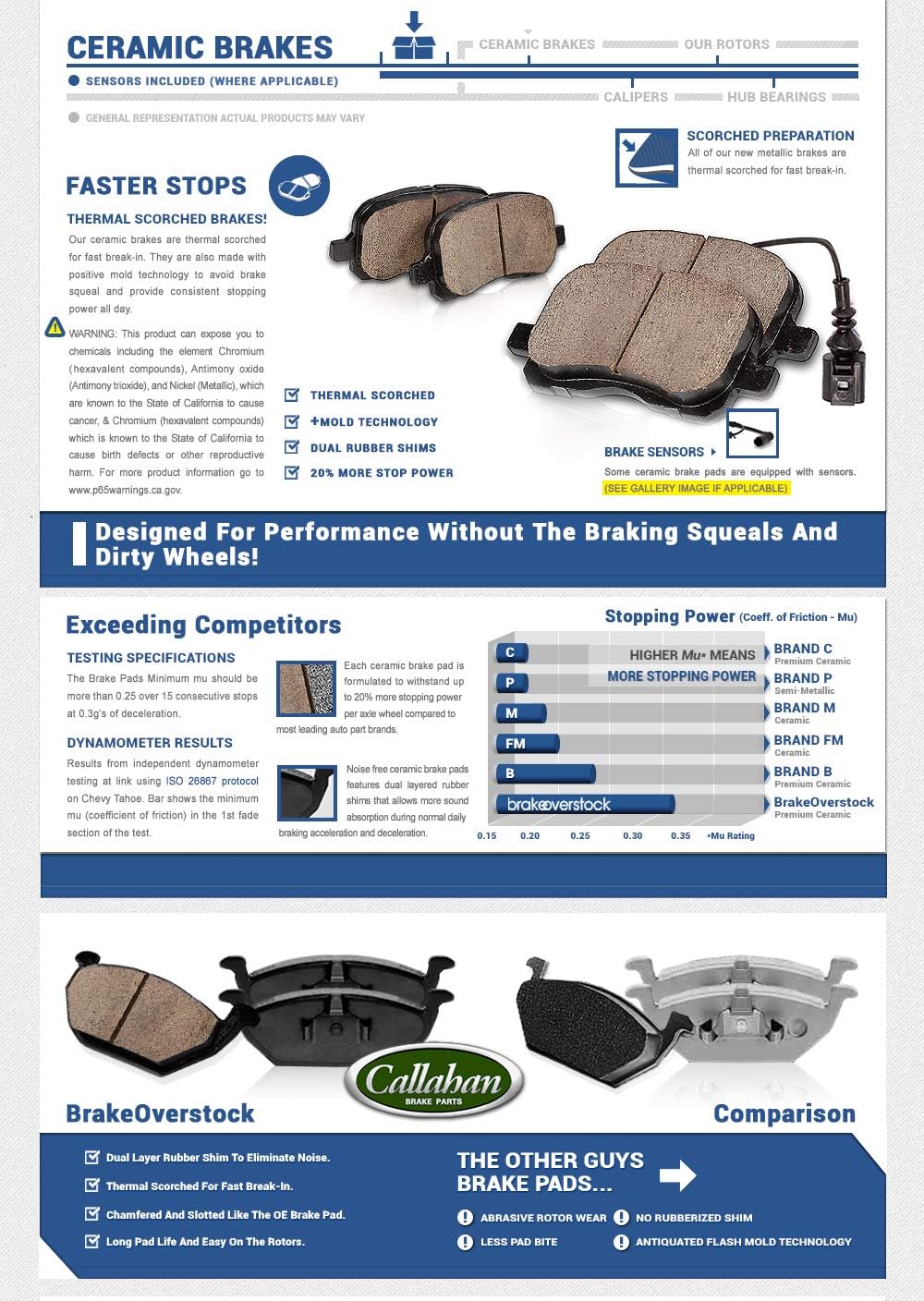 Red Semi-Loaded Calipers and Ceramic Pads Brake Kit E710161