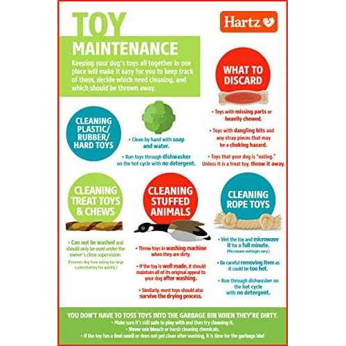 Tough Dog Chew Toy Z7155