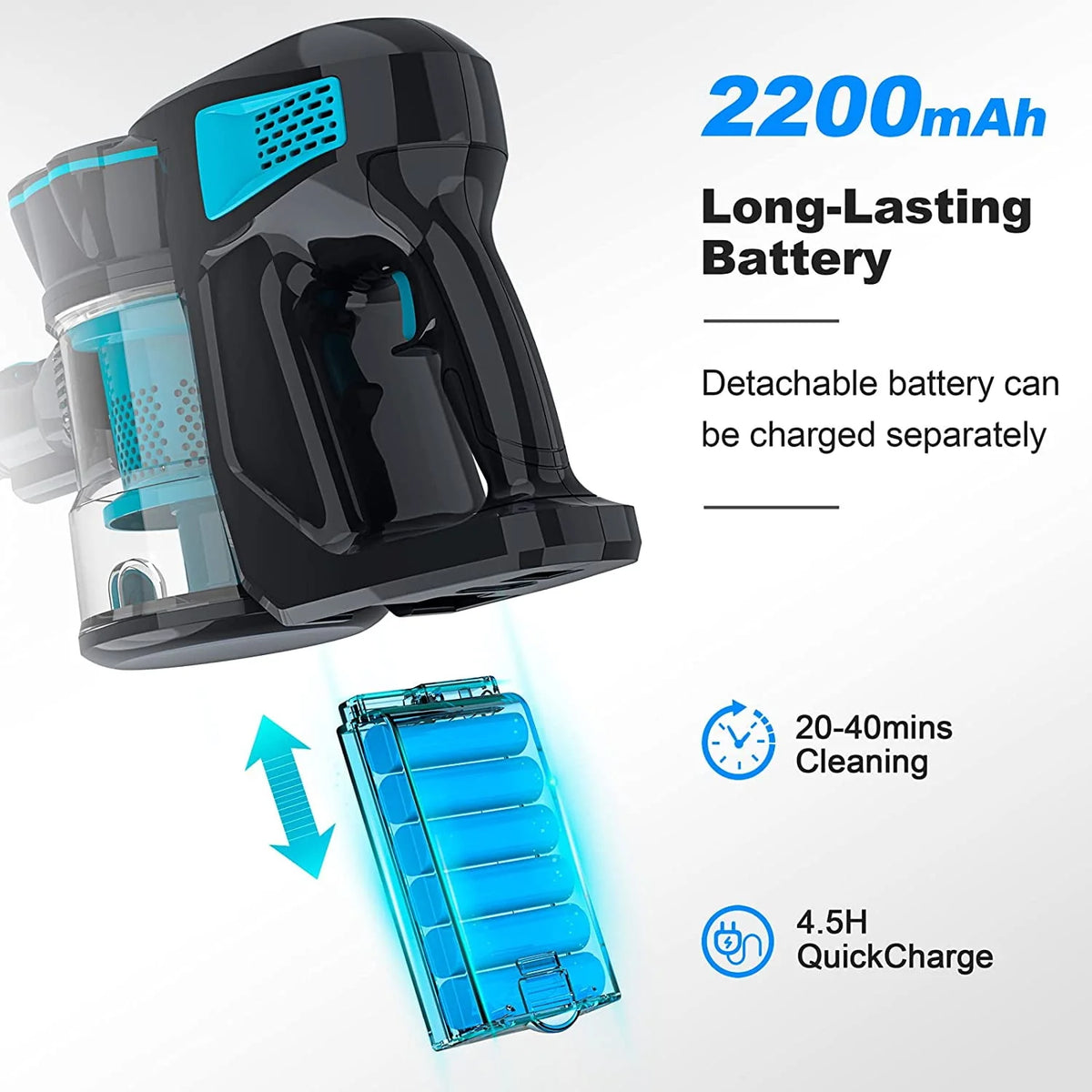 Cordless Stick Vacuum 20KPa 6-in-1 Blue W9633