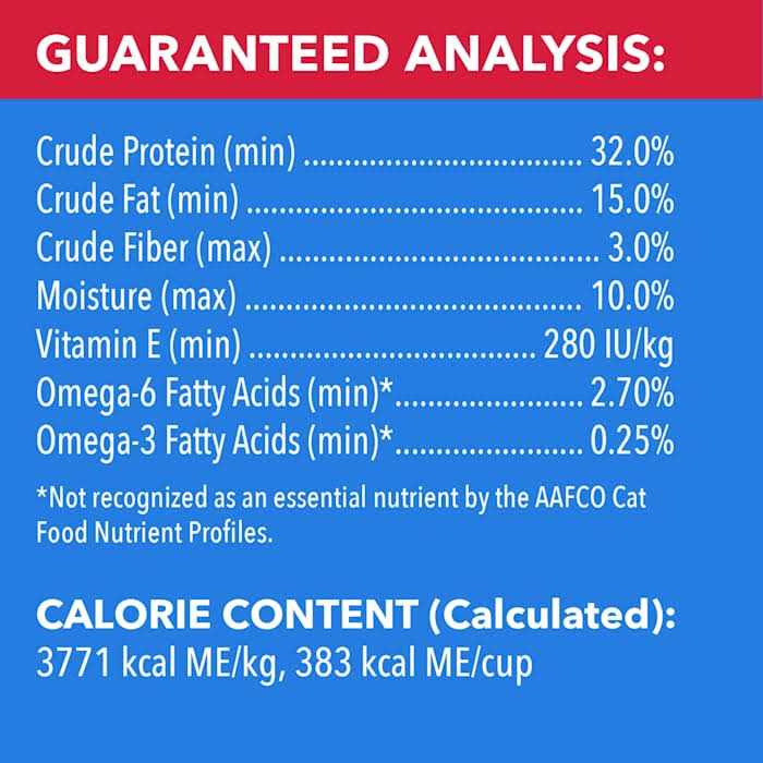 Chicken & Beef Dry Cat Food M687339