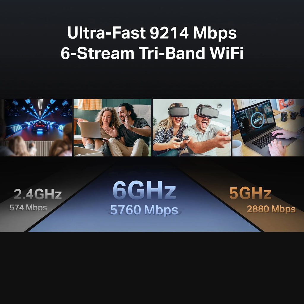Tri-Band WiFi 7 Router E4434