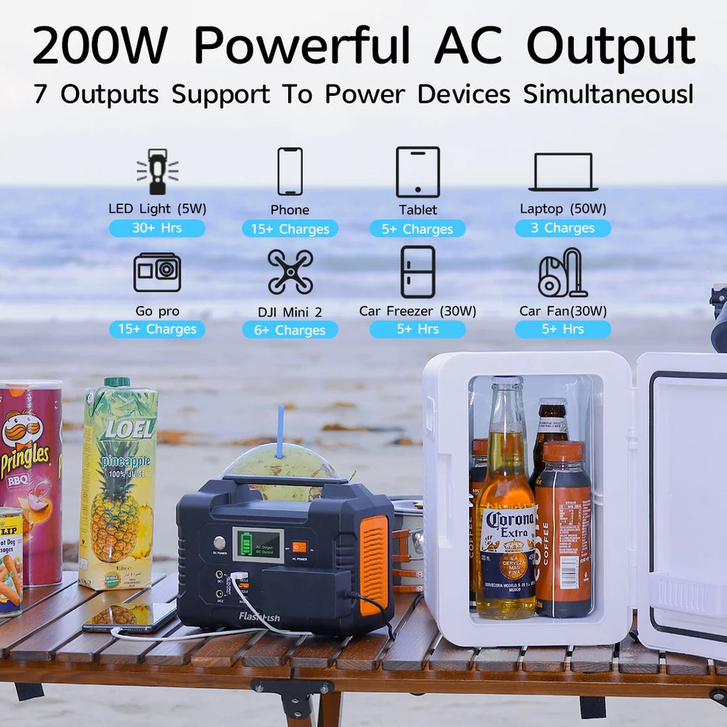 200W Portable Power Station N185267