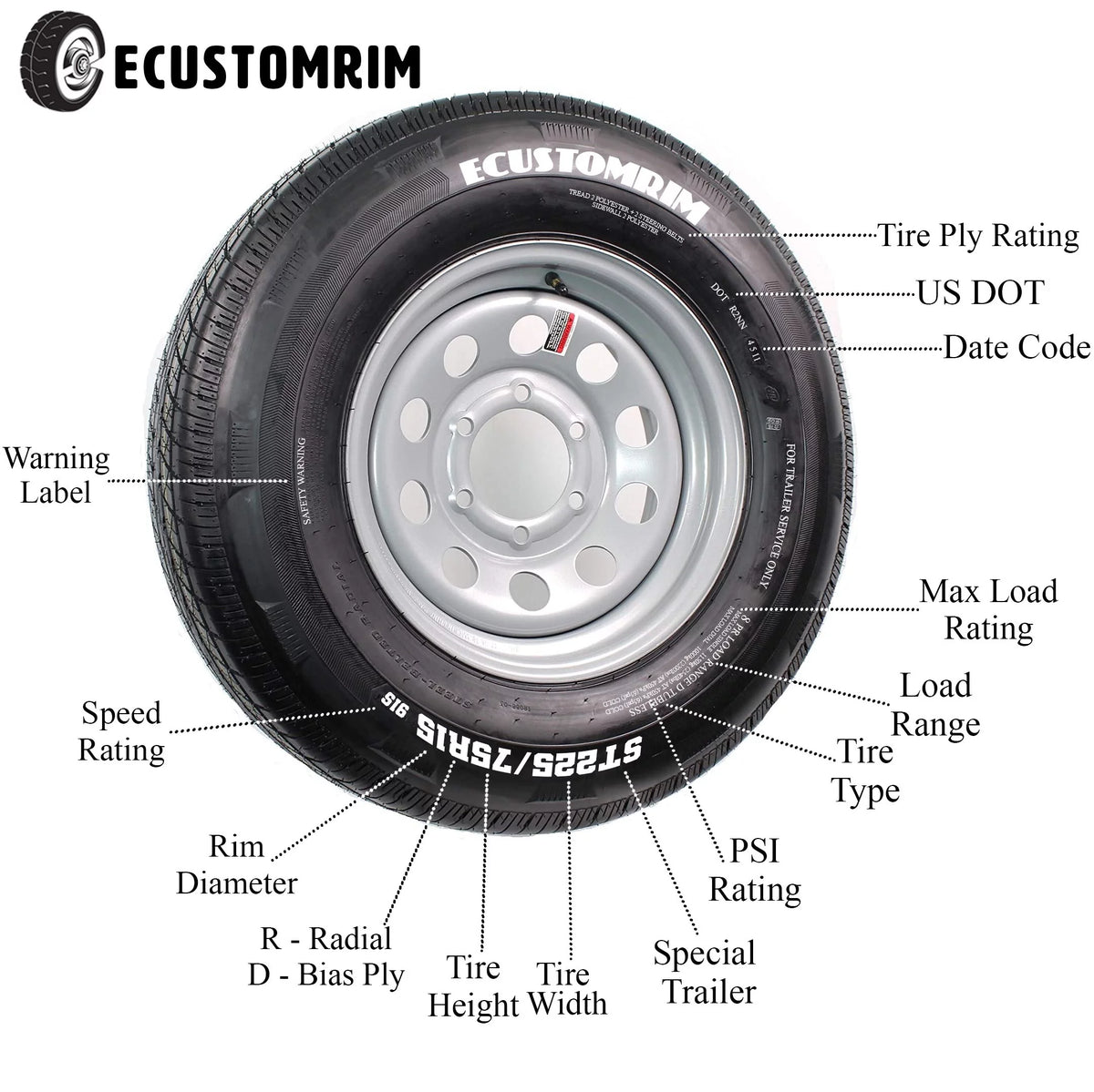 2-Pack Trailer Tire On Rim ST205/75R15 Radial 5 Hole Silver J8030