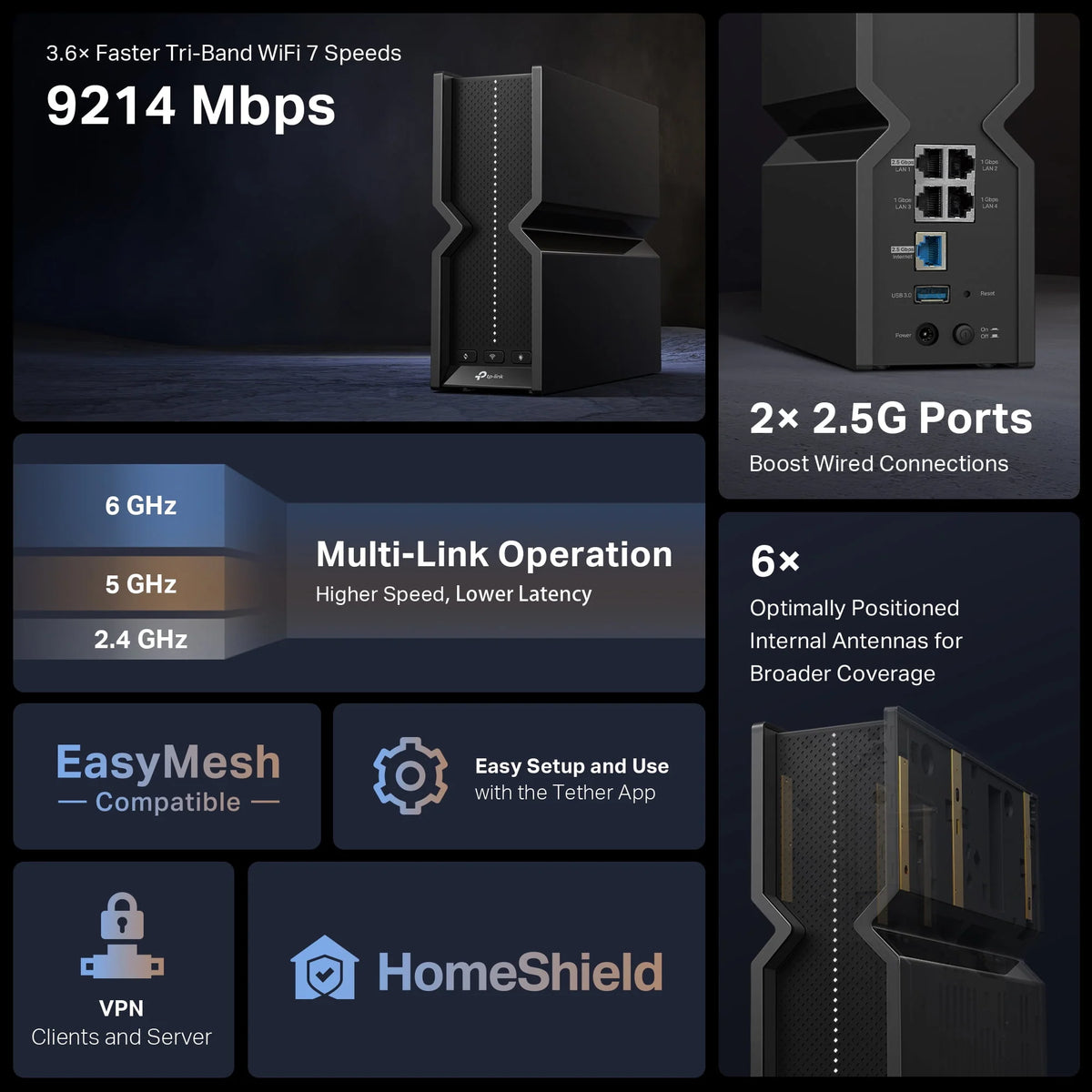 Tri-Band WiFi 7 Router E4434