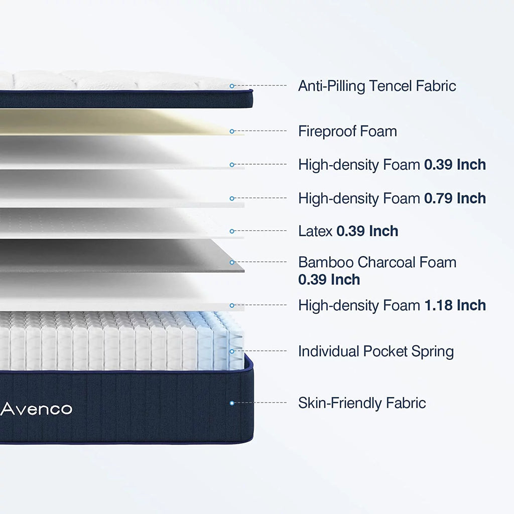 Full Size Gel Memory Foam Pocket Spring Hybrid Mattress X672