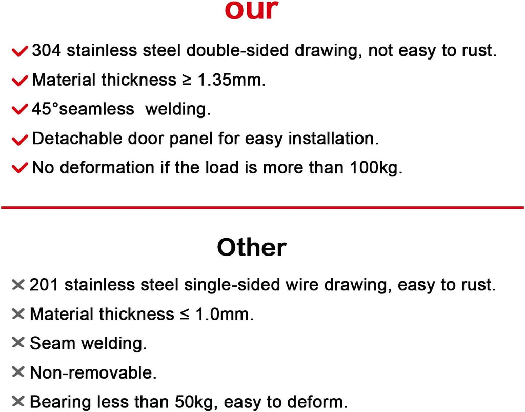 26 W X 24 H 304 Stainless Steel BBQ Access Door Y87874