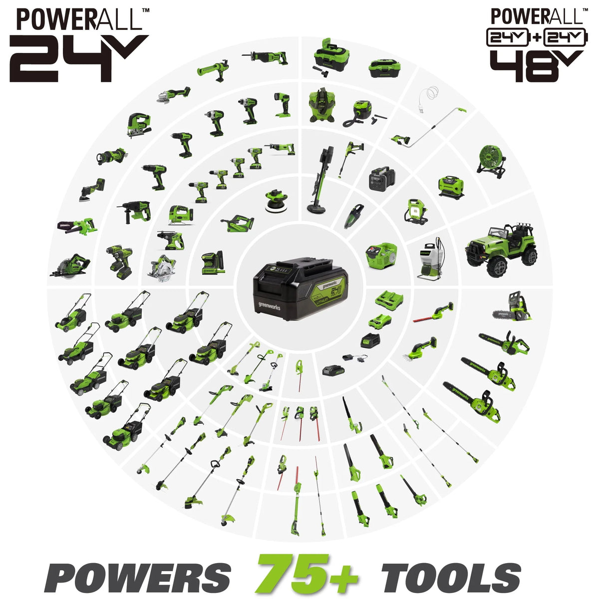 48V 15 Cordless String Trimmer with 2Ah Batteries & Charger B53985