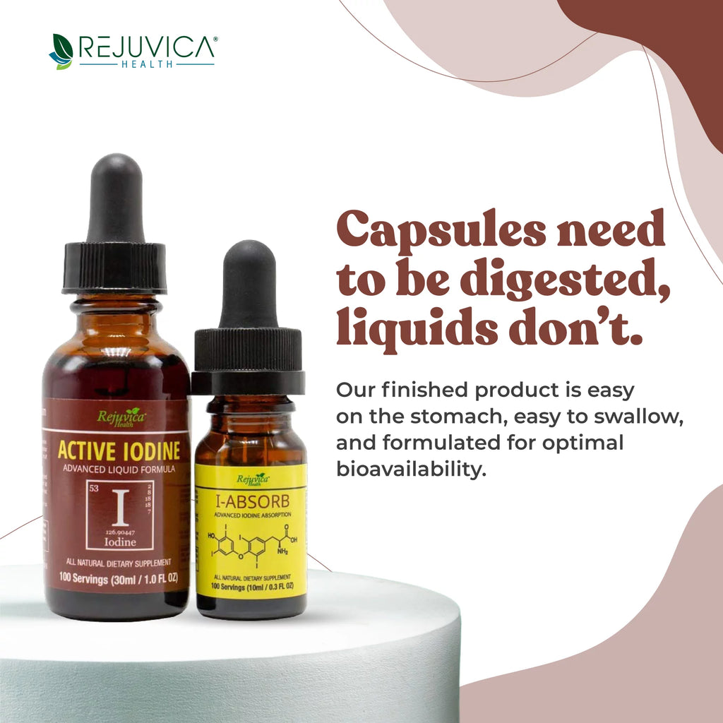 Iodine Drops Z320477