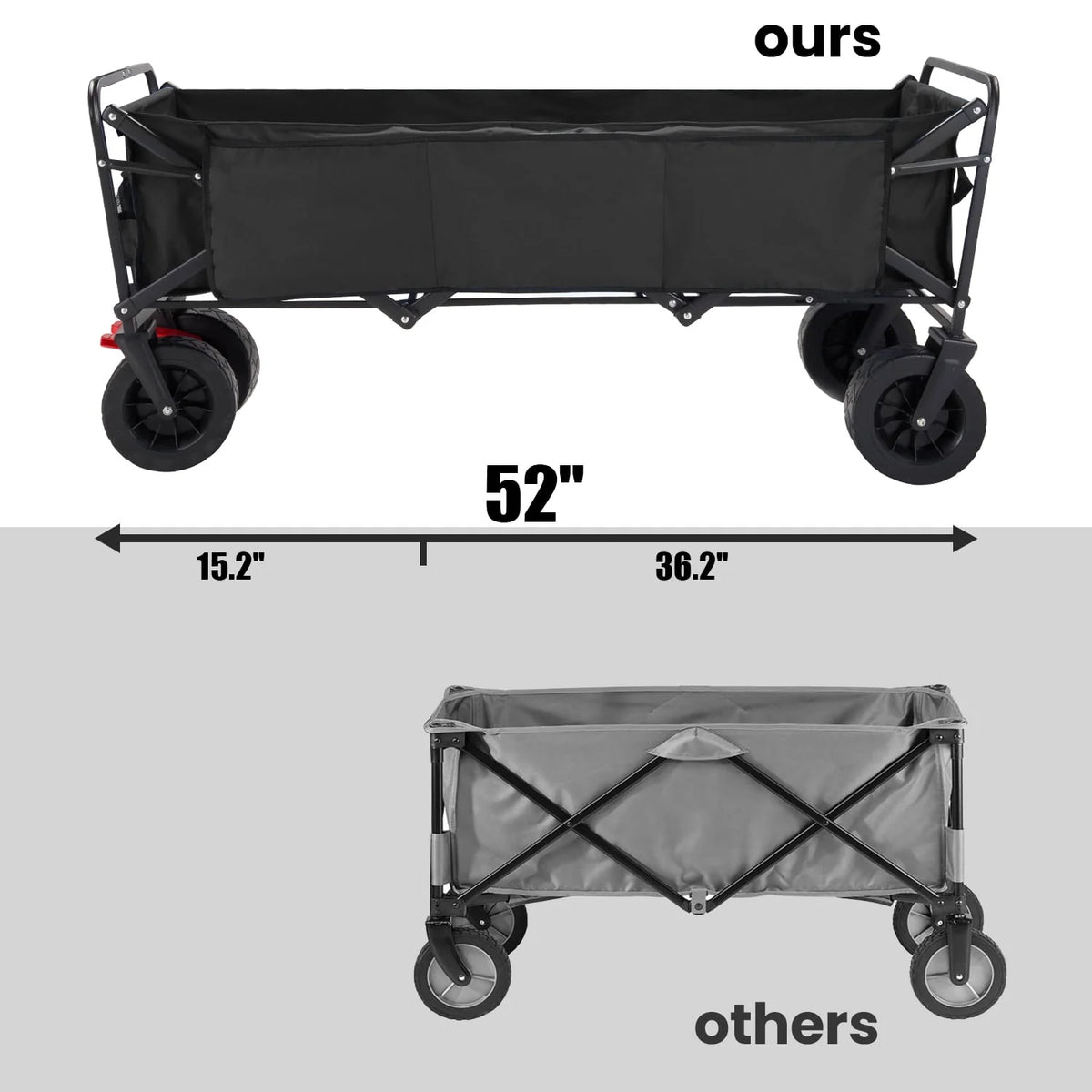 Collapsible Garden Cart Folding Wagon with Wheels Black T7128