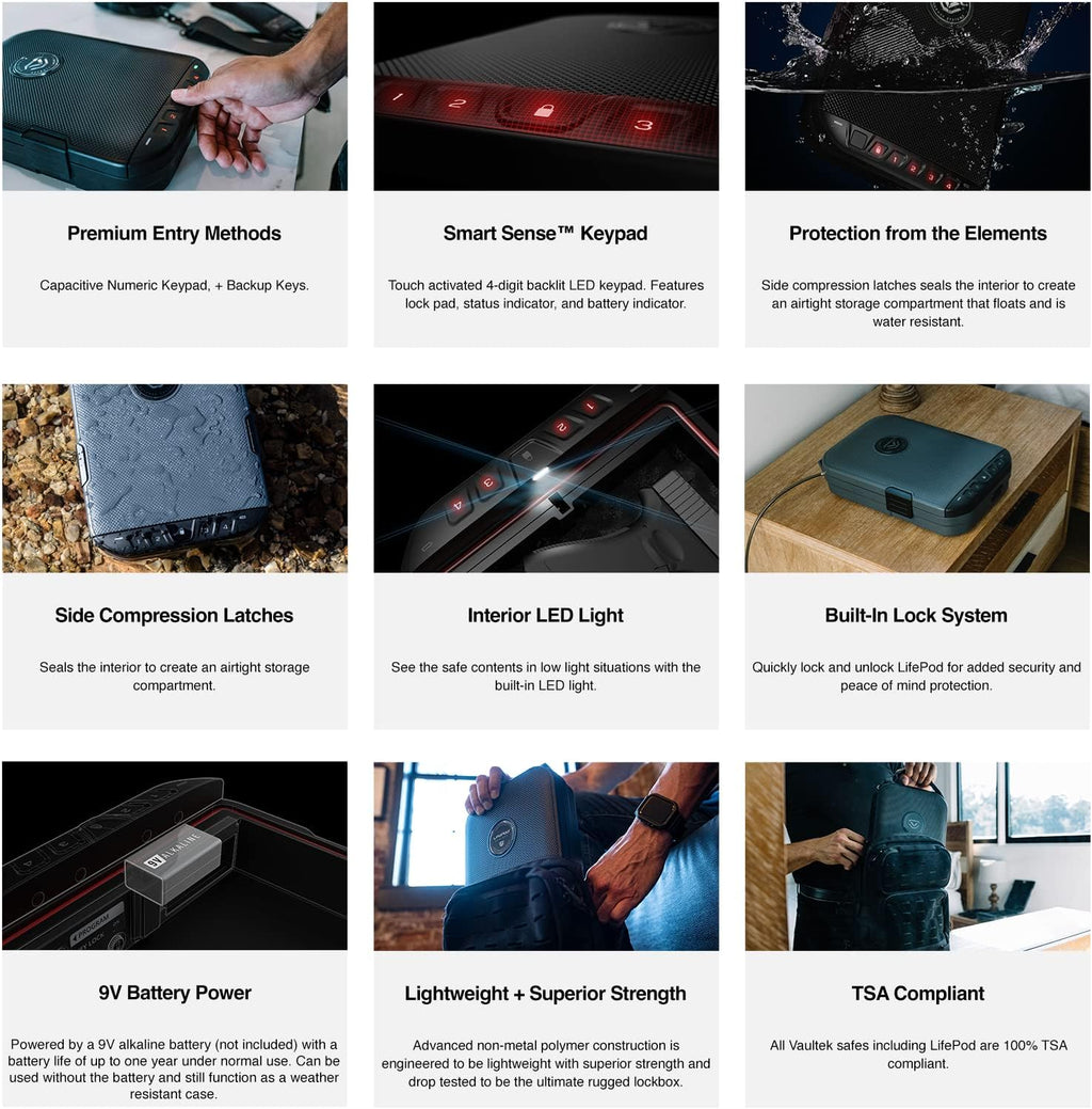 Waterproof Electronic Lock Handgun Case with Backlit Keypad R534636