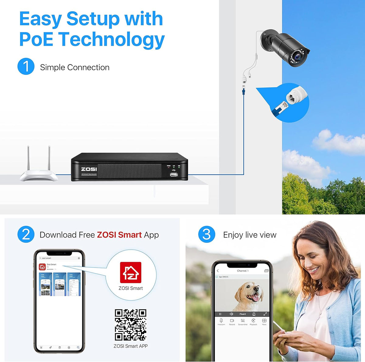 1080p PoE Security Camera System with 8 Cameras and 2TB NVR M97966