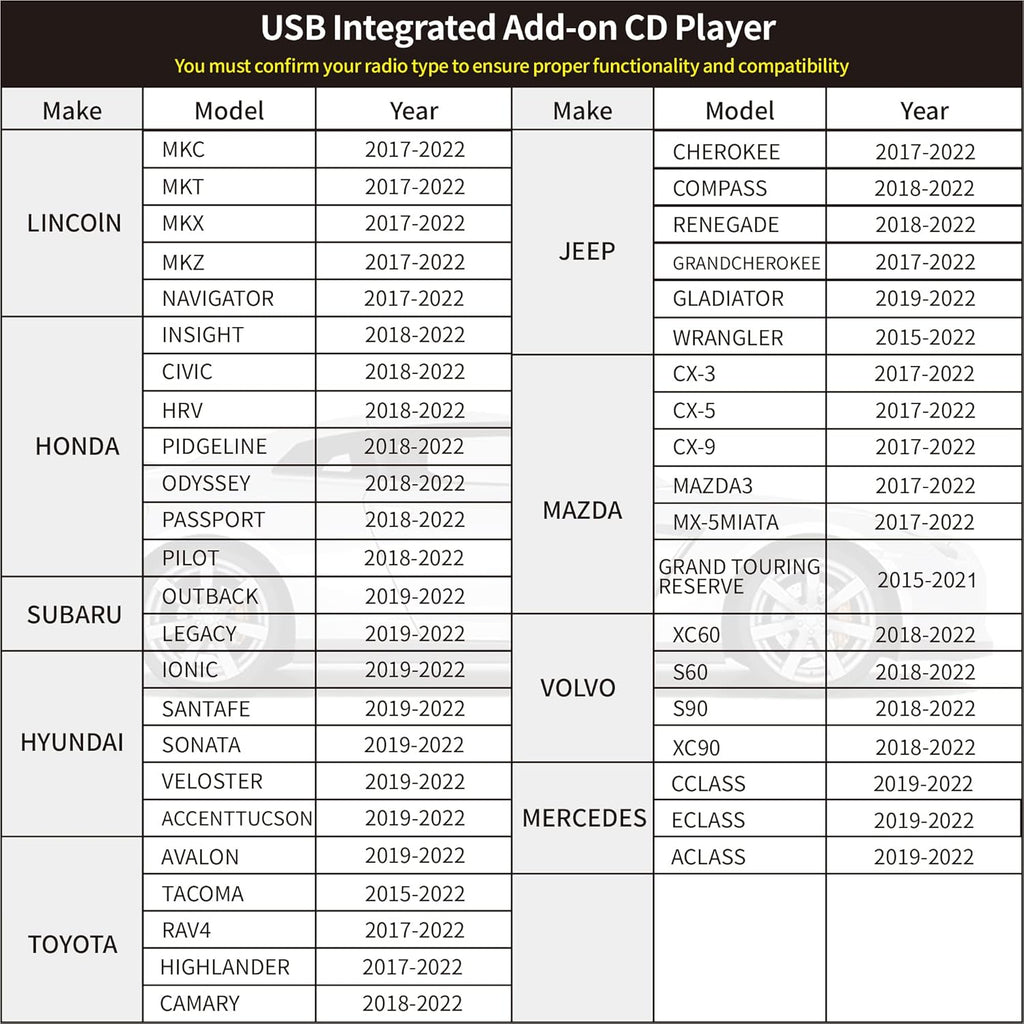 Portable CD Player with USB Connector Cable Q9638