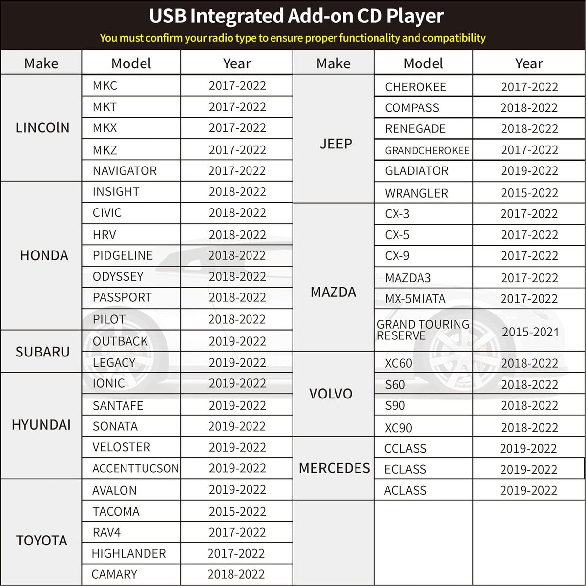 Portable CD Player with USB Connector Cable Q9638