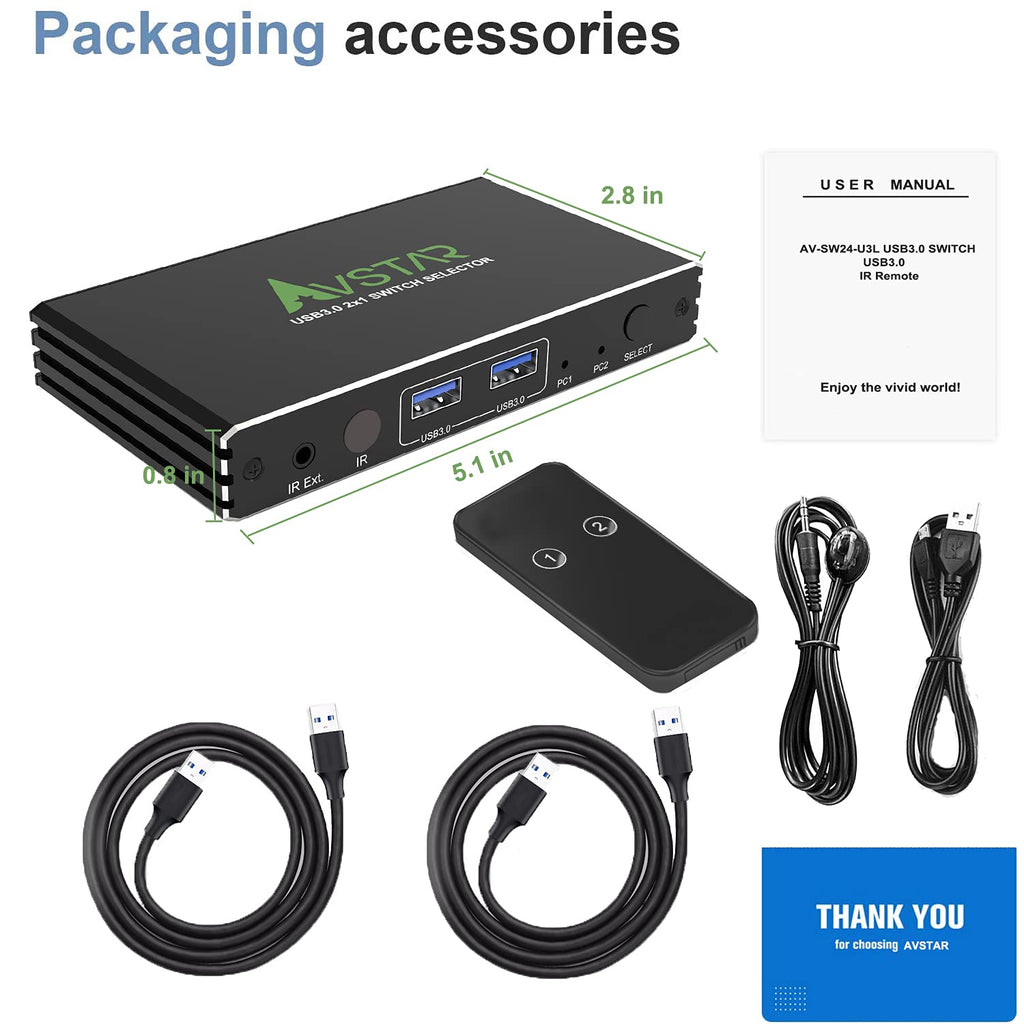 USB 3.1 3.0 4 Port KVM Switch Selector K931795