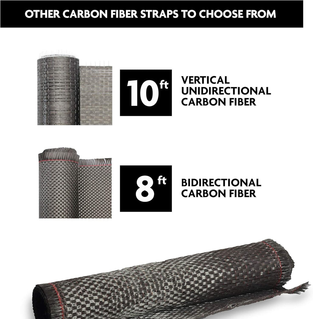 Concrete Crack Repair Kit with Carbon Fiber R3082