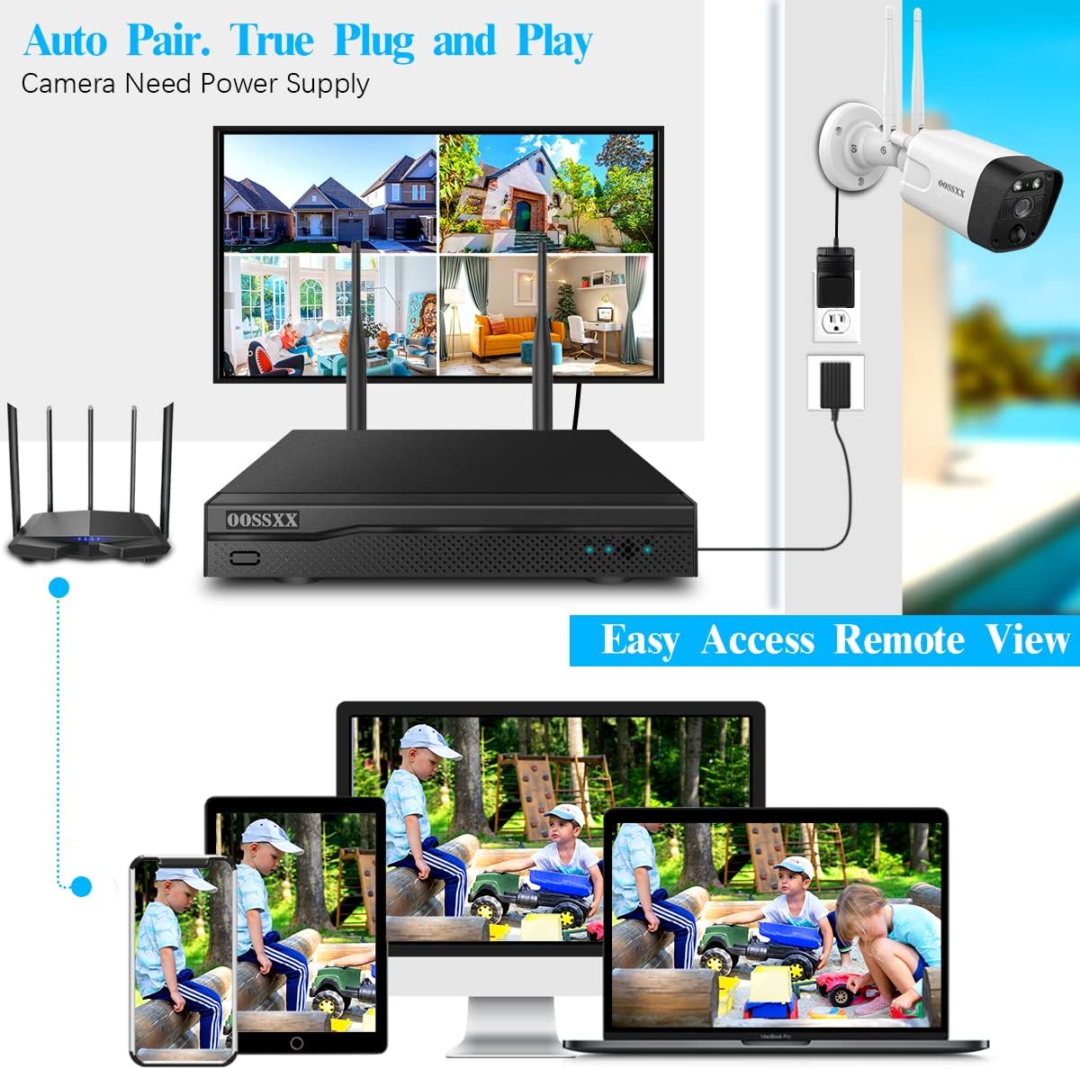 3K 5.0MP Wireless Security Camera System with 2TB Hard Drive H693022