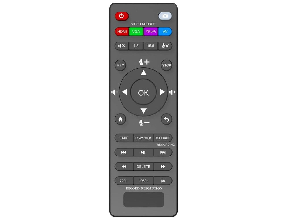 HDMI Capture Box Q573092