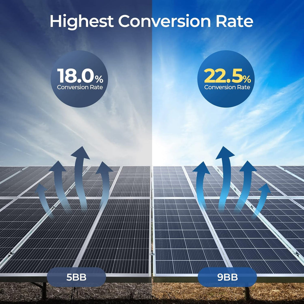 200 Watts Monocrystalline Solar Panel E82471